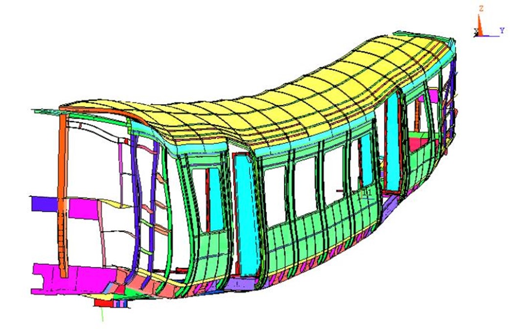 Flexible Modes Illustration